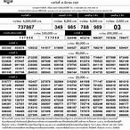 ตรวจสลาก16มีนาคม2565